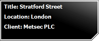Stratford Street: London